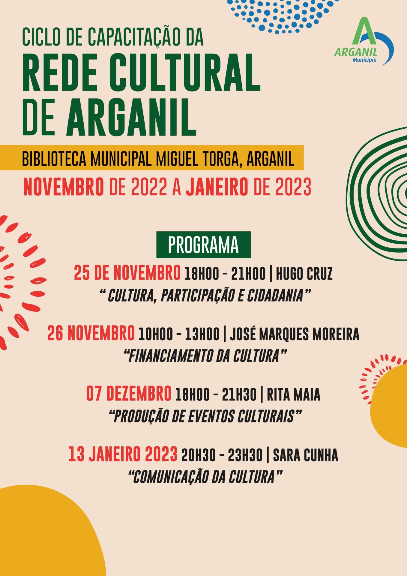 Eventos de Novembro de 2022